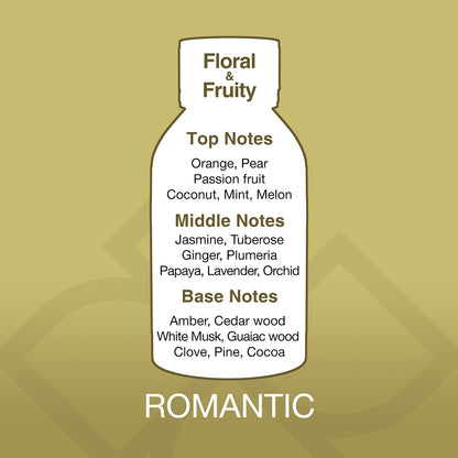 Bottle-shaped label with fragrance notes on a gold background