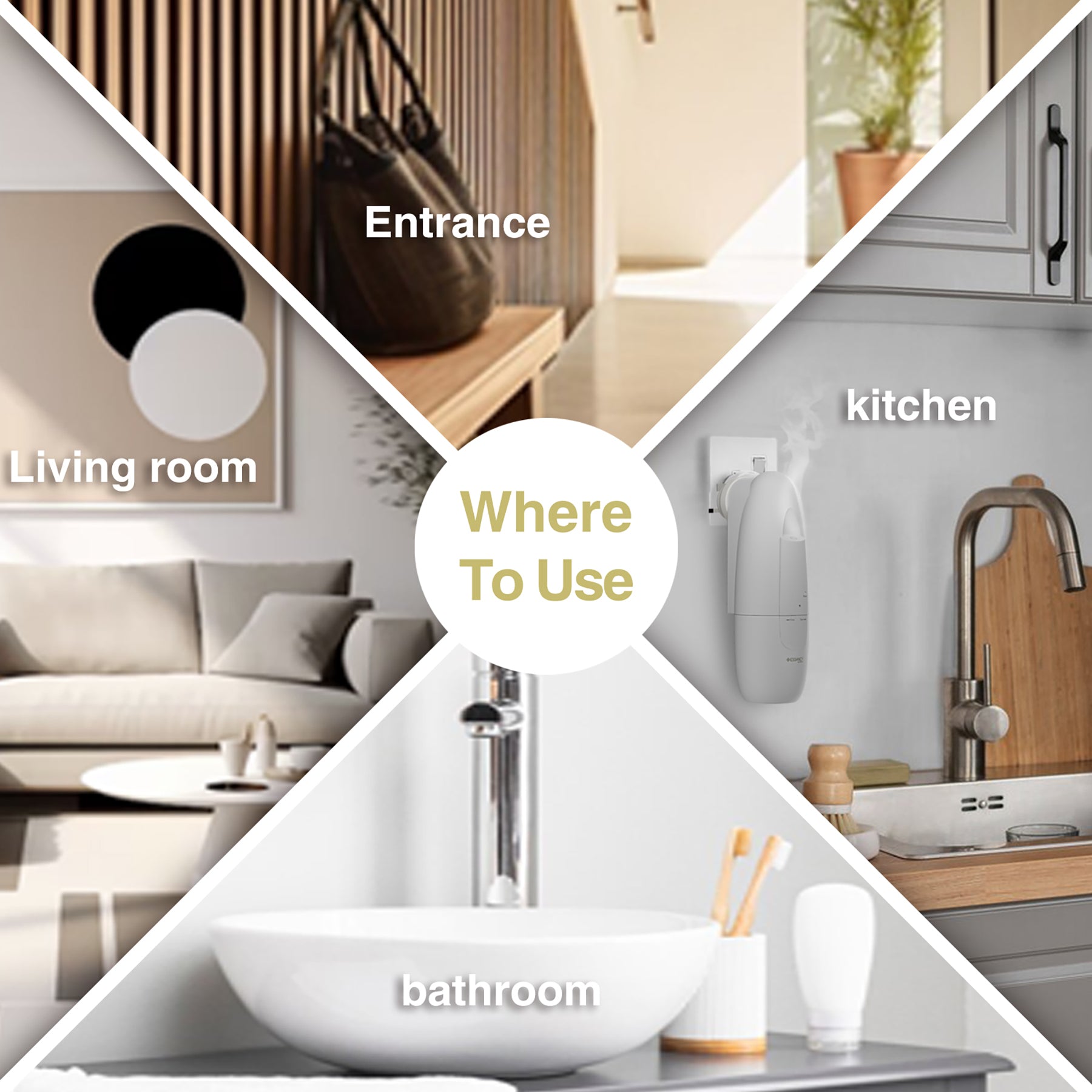 Collage of a hand sanitizer dispenser in various locations with labels for living room, entrance, kitchen, and bathroom.