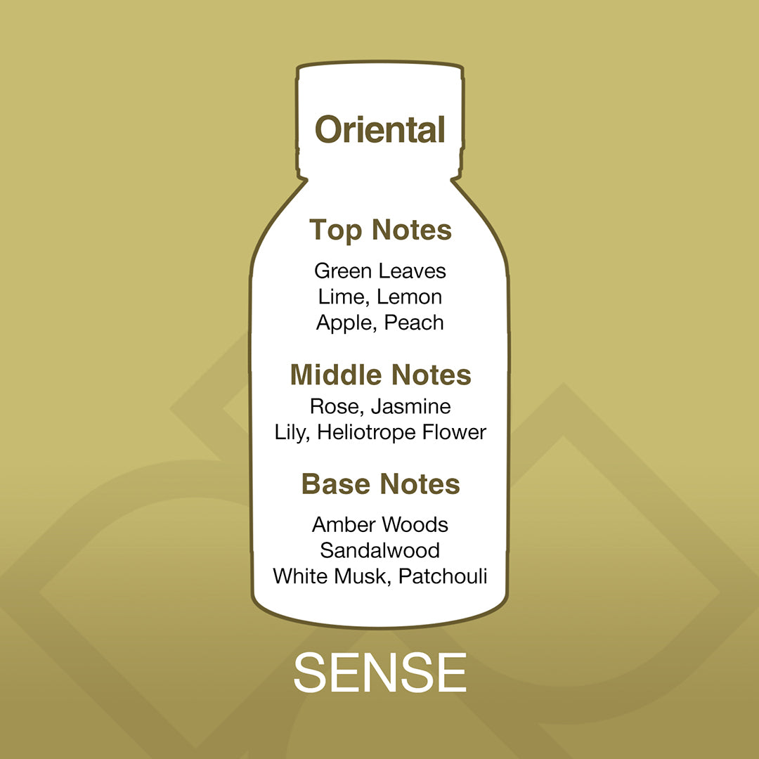 Diagram of a perfume bottle labeled 'Oriental' with notes on a gold background