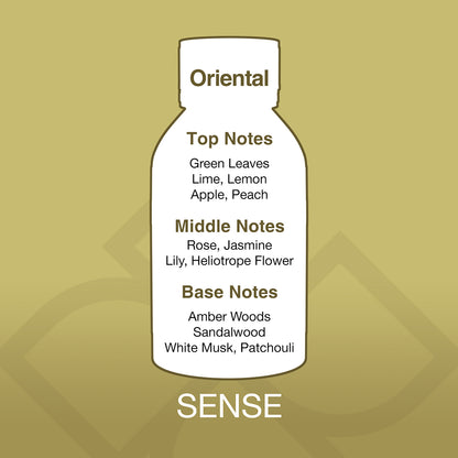 Diagram of a perfume bottle labeled 'Oriental' with notes on a gold background