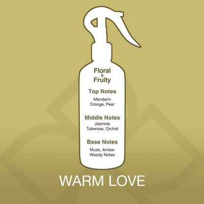 White spray bottle with fragrance notes on a gold background