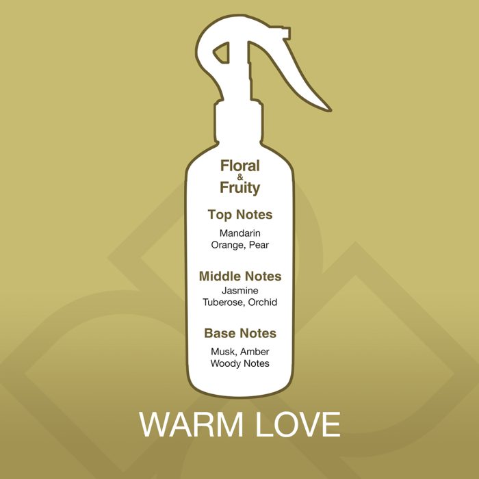 White spray bottle with fragrance notes on a gold background