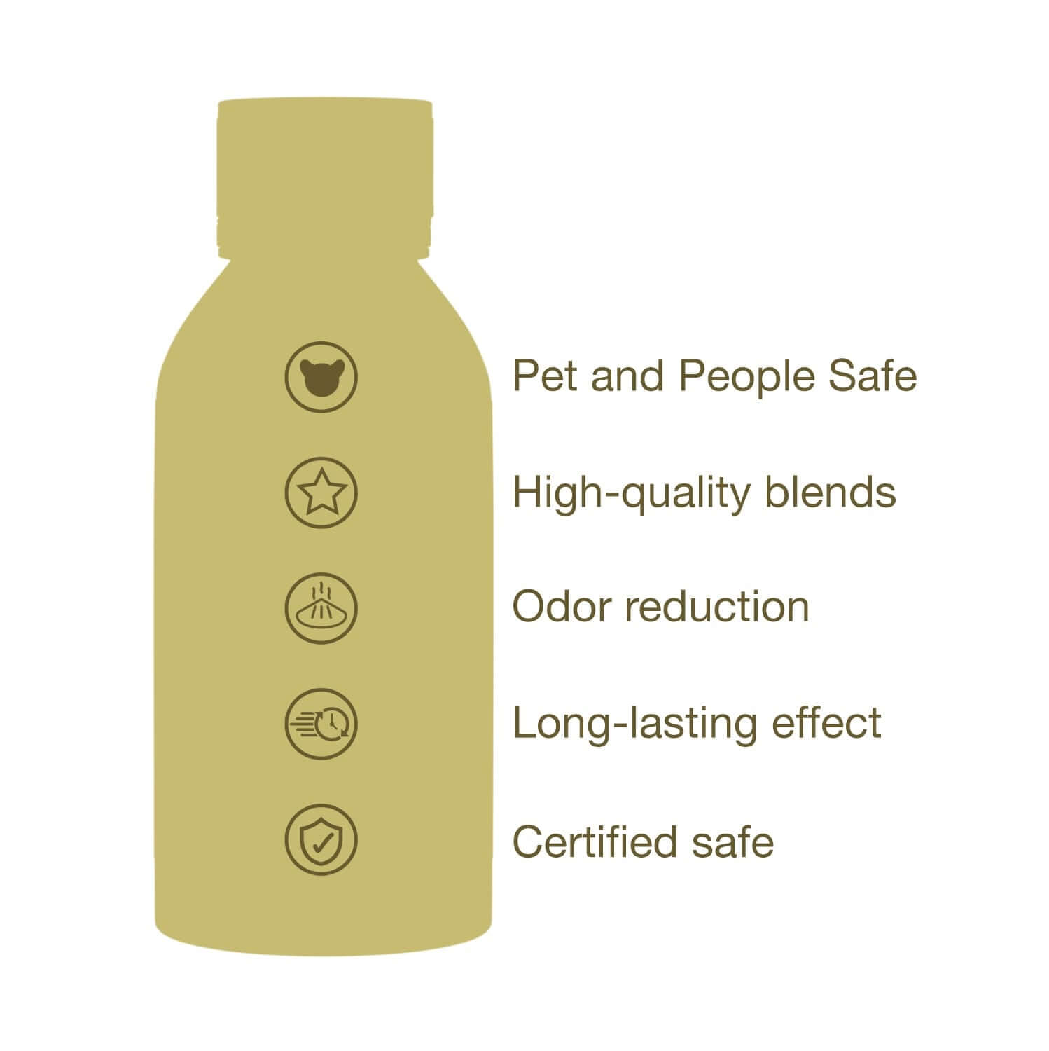 Silhouette of a bottle with icons and text on a white background