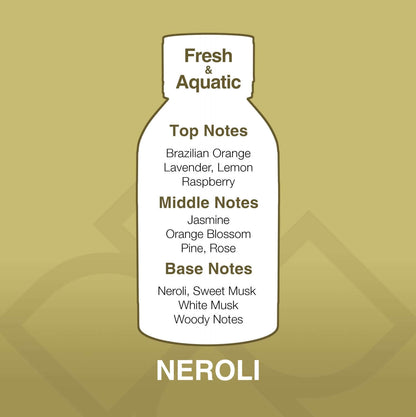 Bottle-shaped label with neroli fragrance notes on a gold background