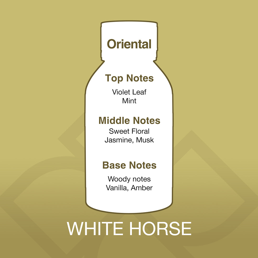 White bottle illustration with fragrance notes on a gold background, featuring the brand 'White Horse'.