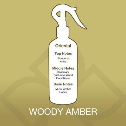 Spray bottle with fragrance notes on a gold background