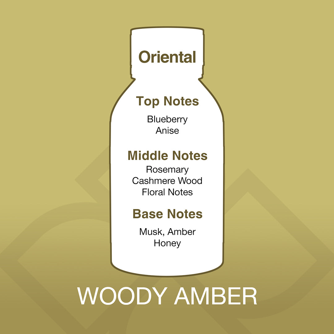 Diagram of a perfume bottle labeled 'Oriental' with notes on a gold background
