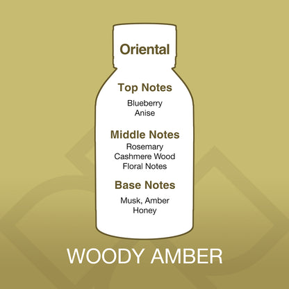 Diagram of a perfume bottle labeled 'Oriental' with notes on a gold background