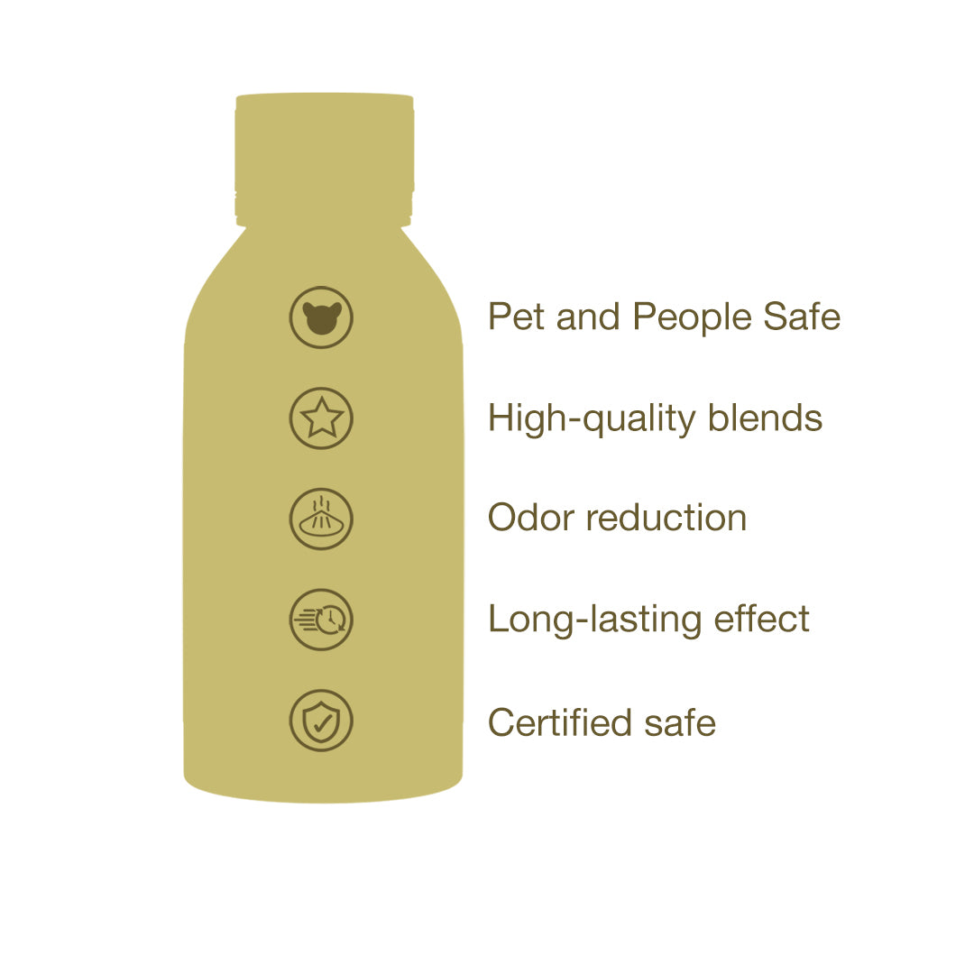Yellow bottle with icons and text on a white background