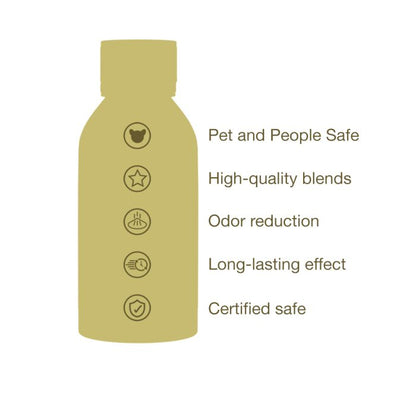 Yellow bottle with icons and text on a white background