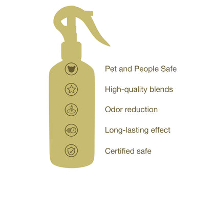Illustration of a spray bottle with features listed on a white background